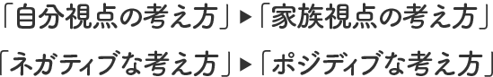 「自分視点の考え方」→「家族視点の考え方」、「ネガティブな考え方」→「ポジディブな考え方」